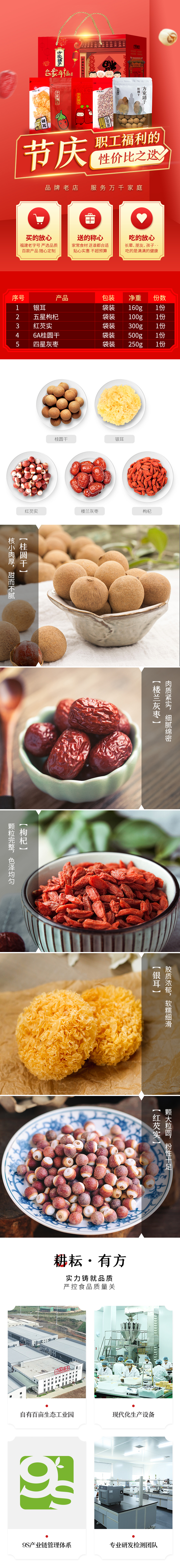 百年好合礼盒详情页.jpg