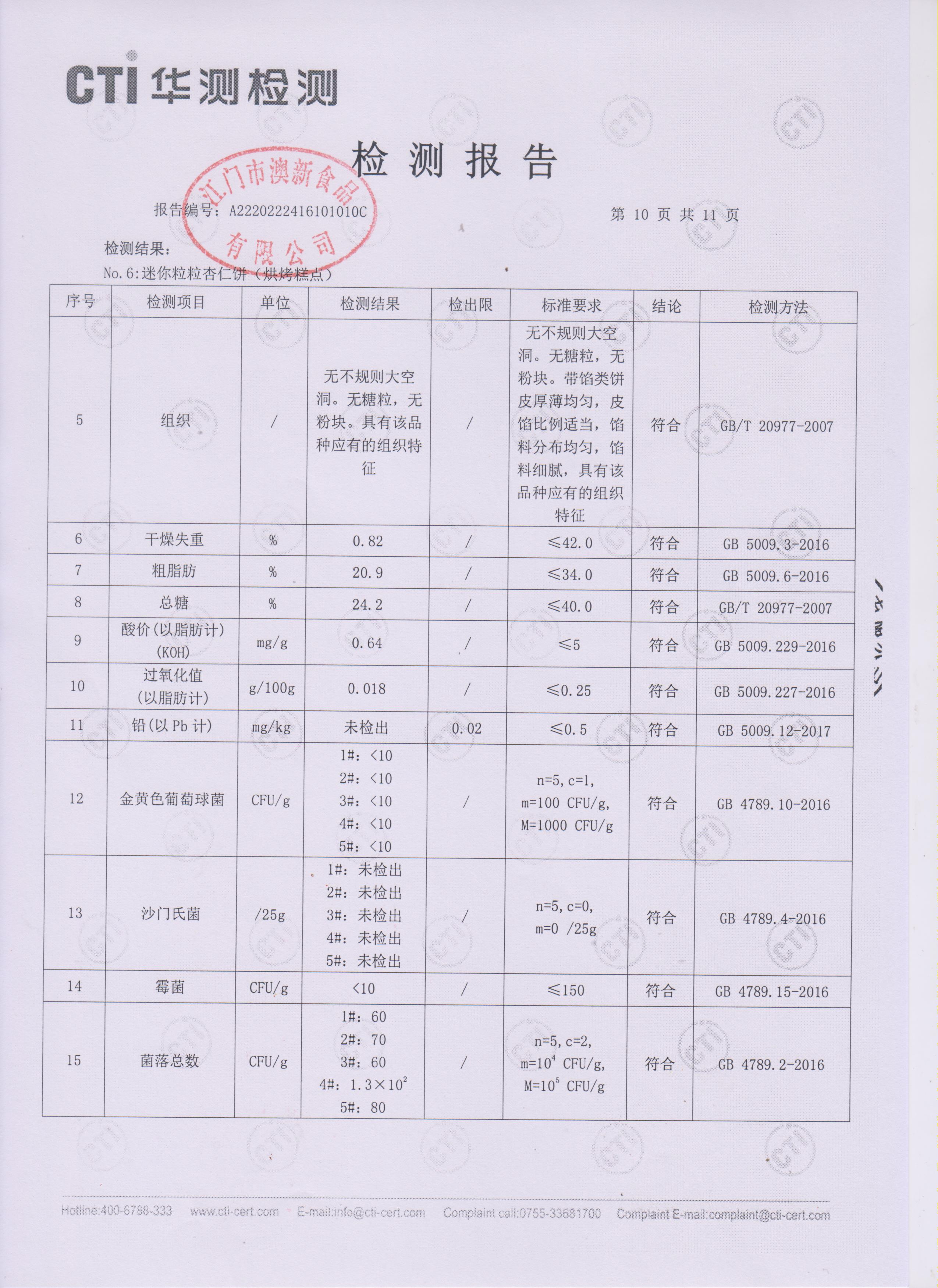 迷你杏仁饼.jpg