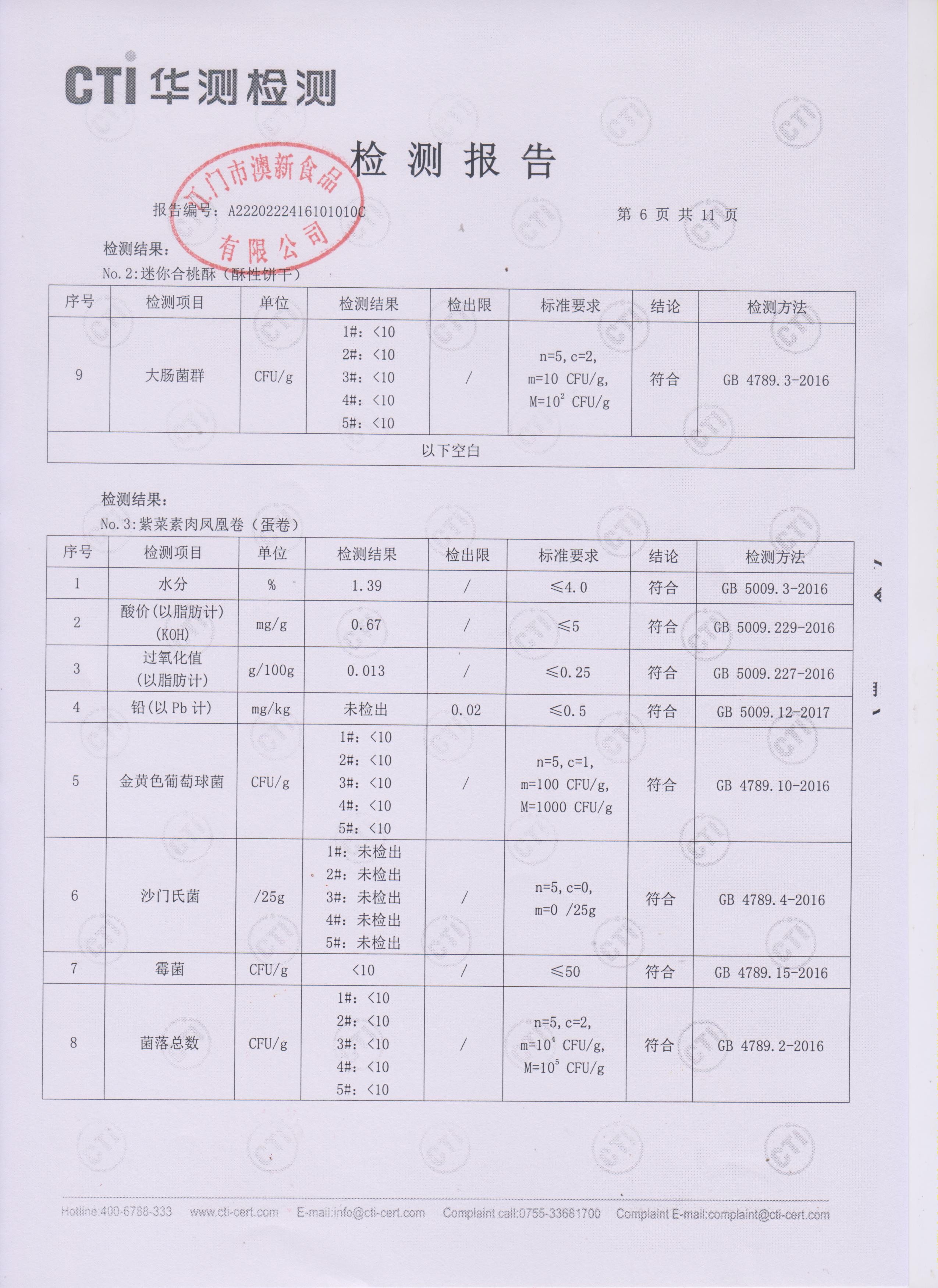 迷你合桃酥.jpg