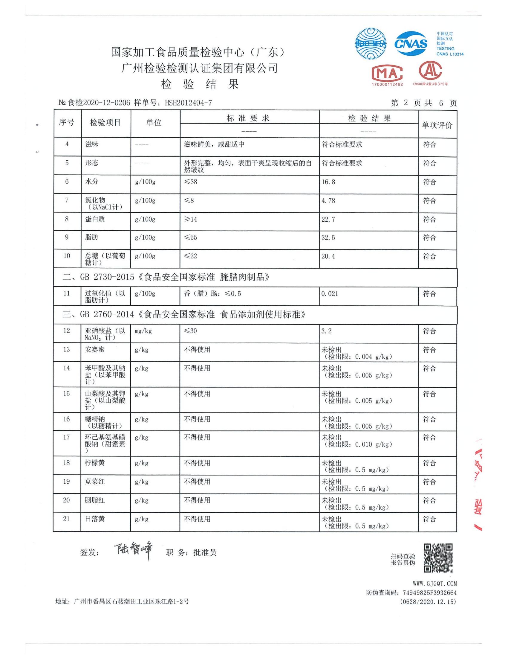 680g广式腊味礼盒（全检+标签）报告20201215_01.jpg