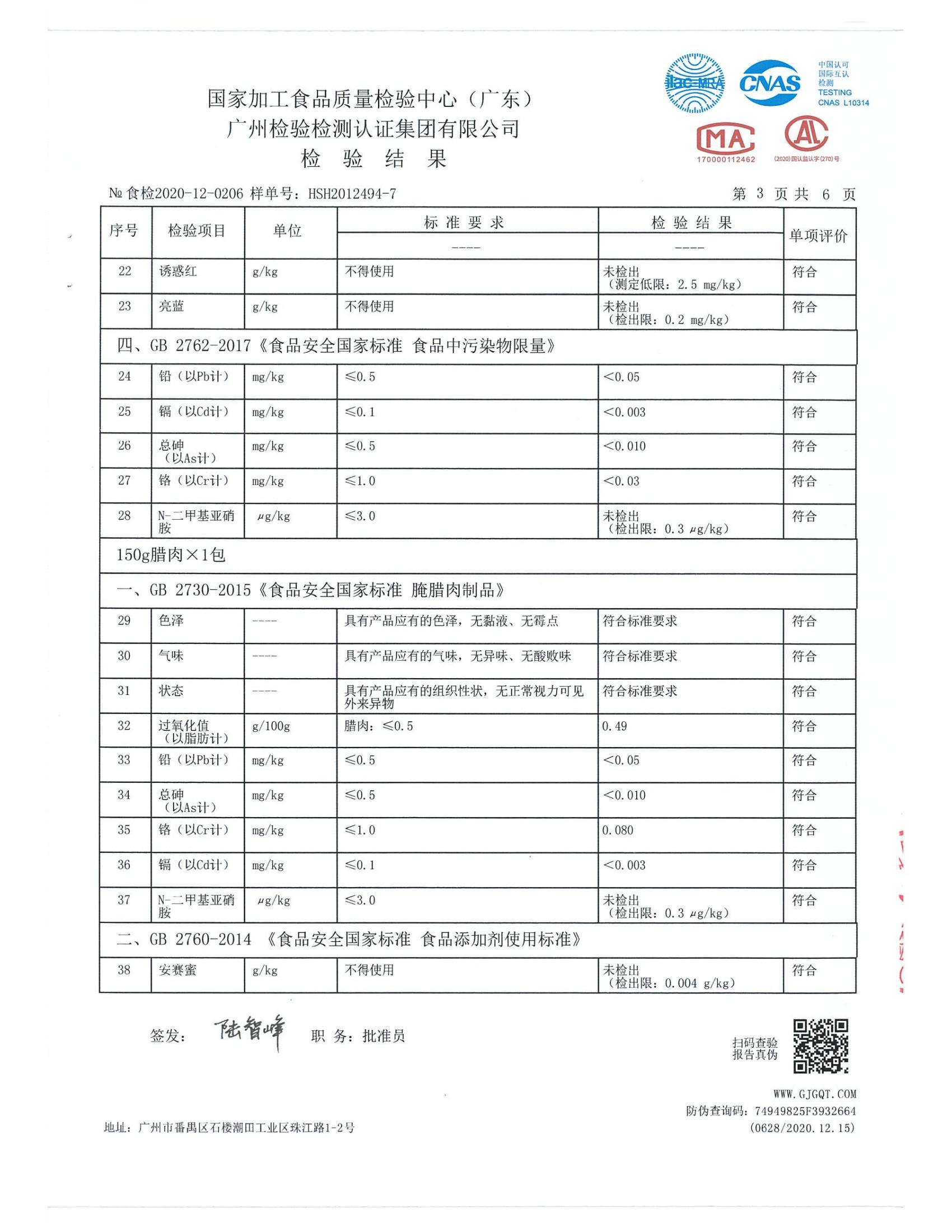 680g广式腊味礼盒（全检+标签）报告20201215_02.jpg