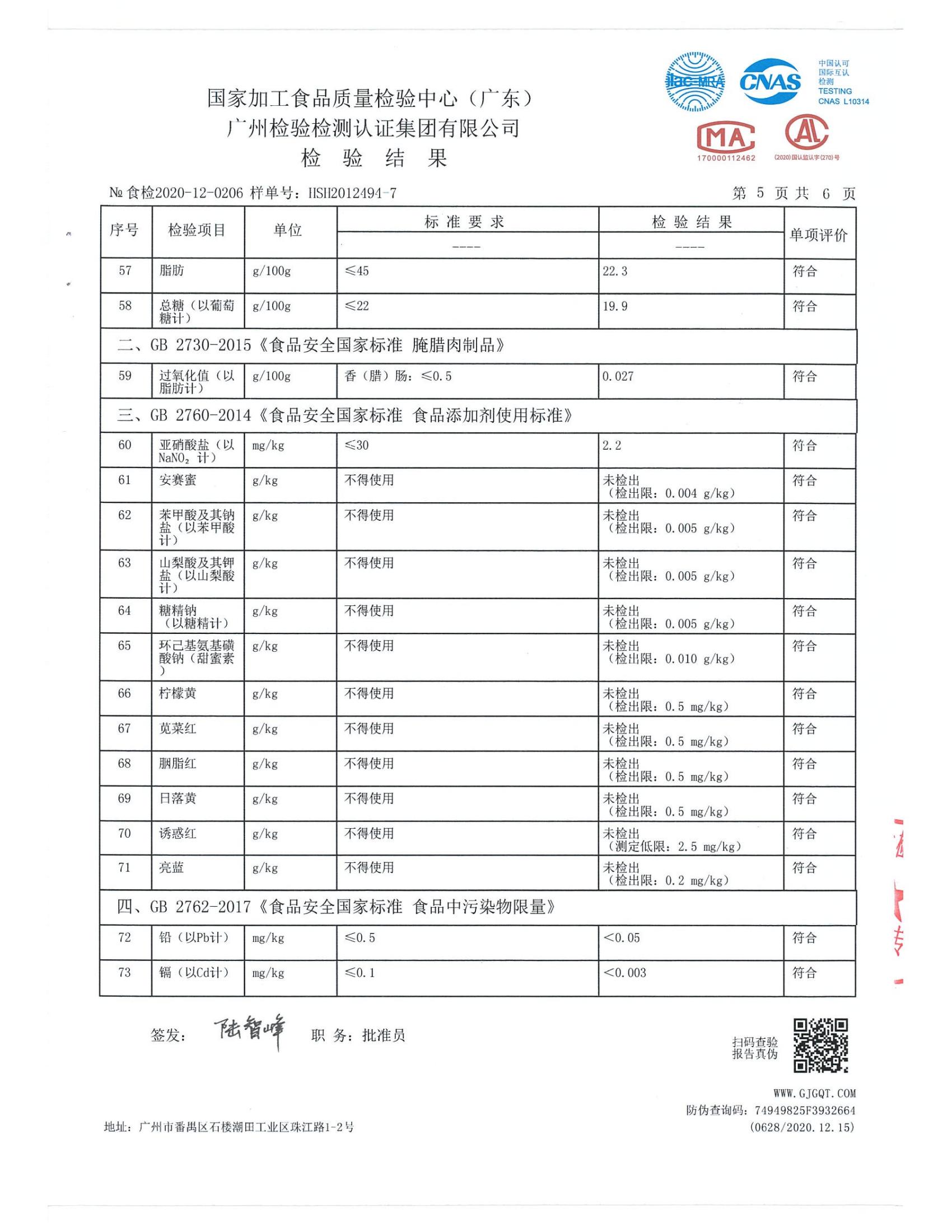 680g广式腊味礼盒（全检+标签）报告20201215_04.jpg