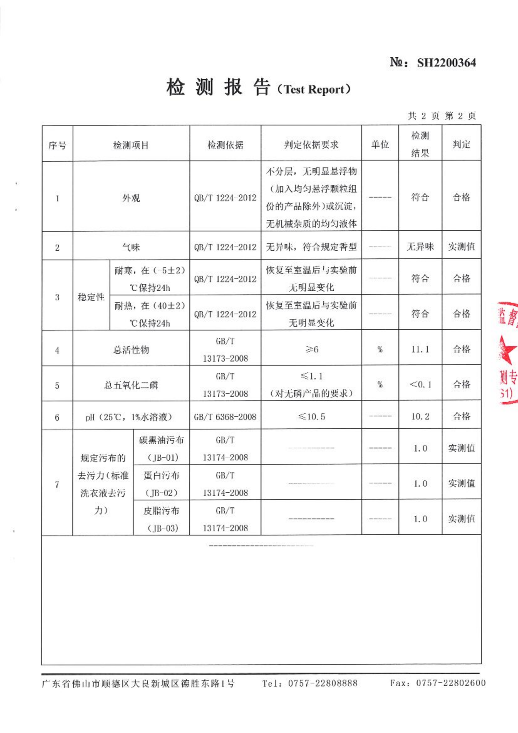 20220224 衣领净_02.png