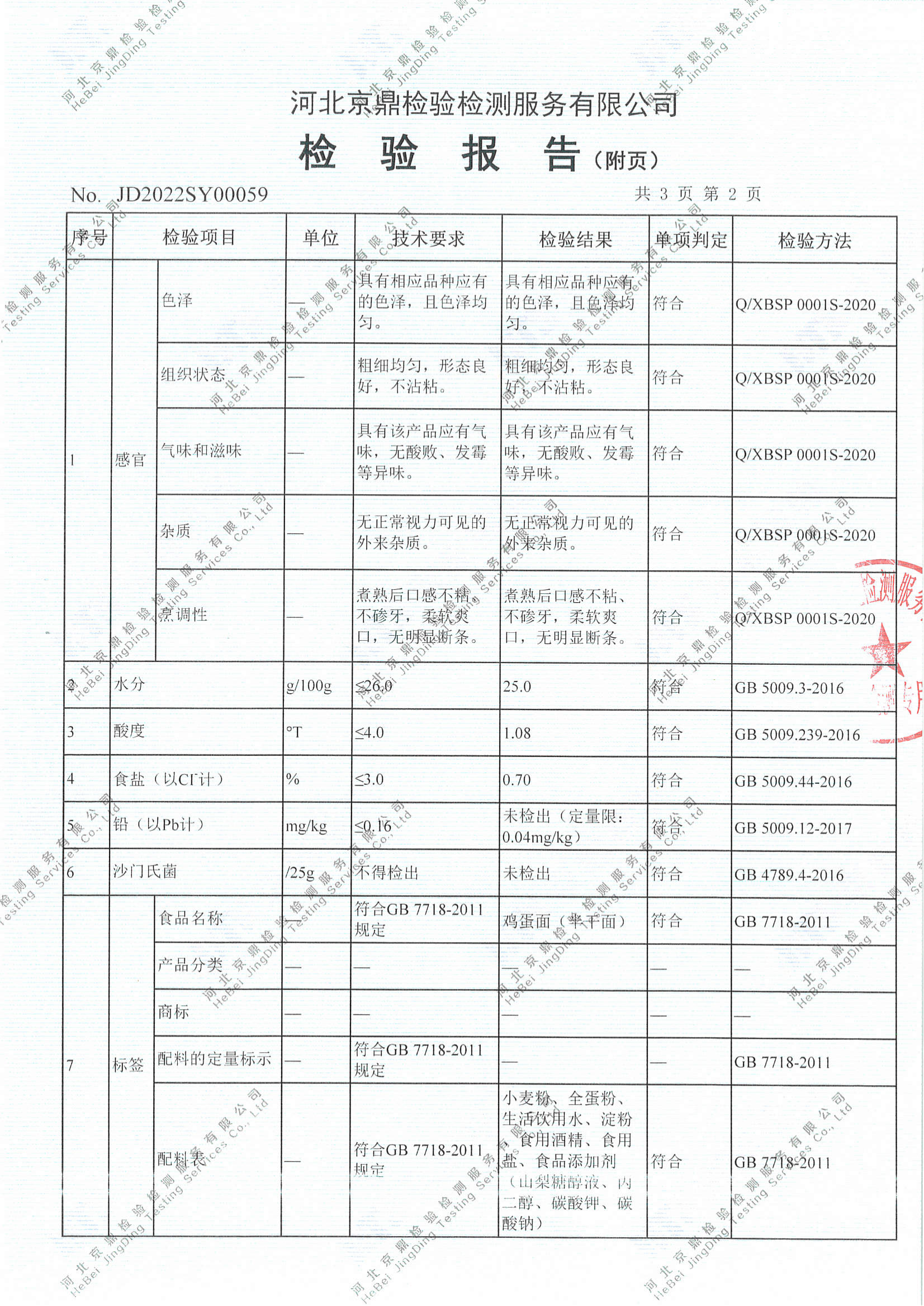 鸡蛋面（半干面）_02.png