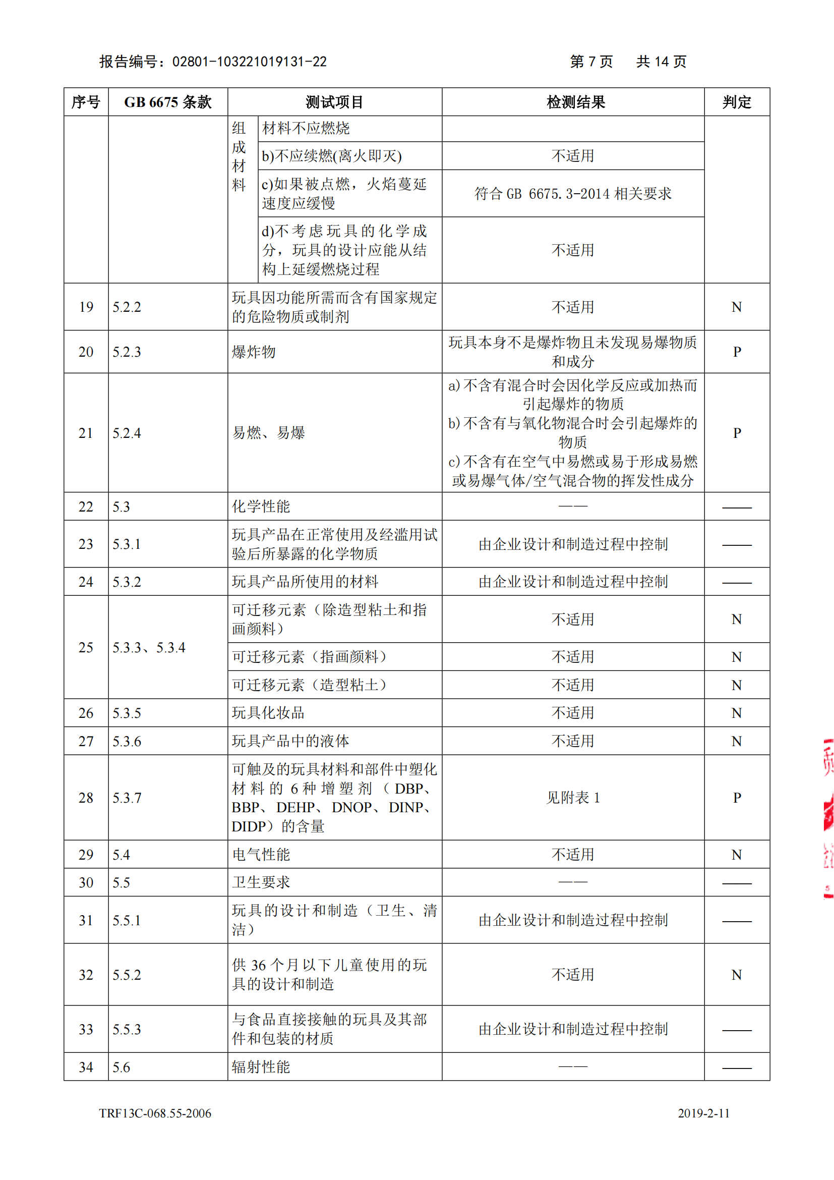 口袋斗士检测报告_07.png