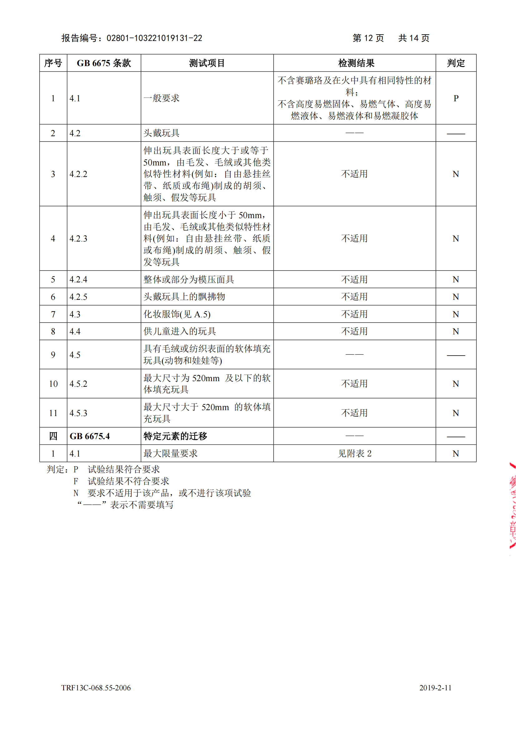 口袋斗士检测报告_12.png