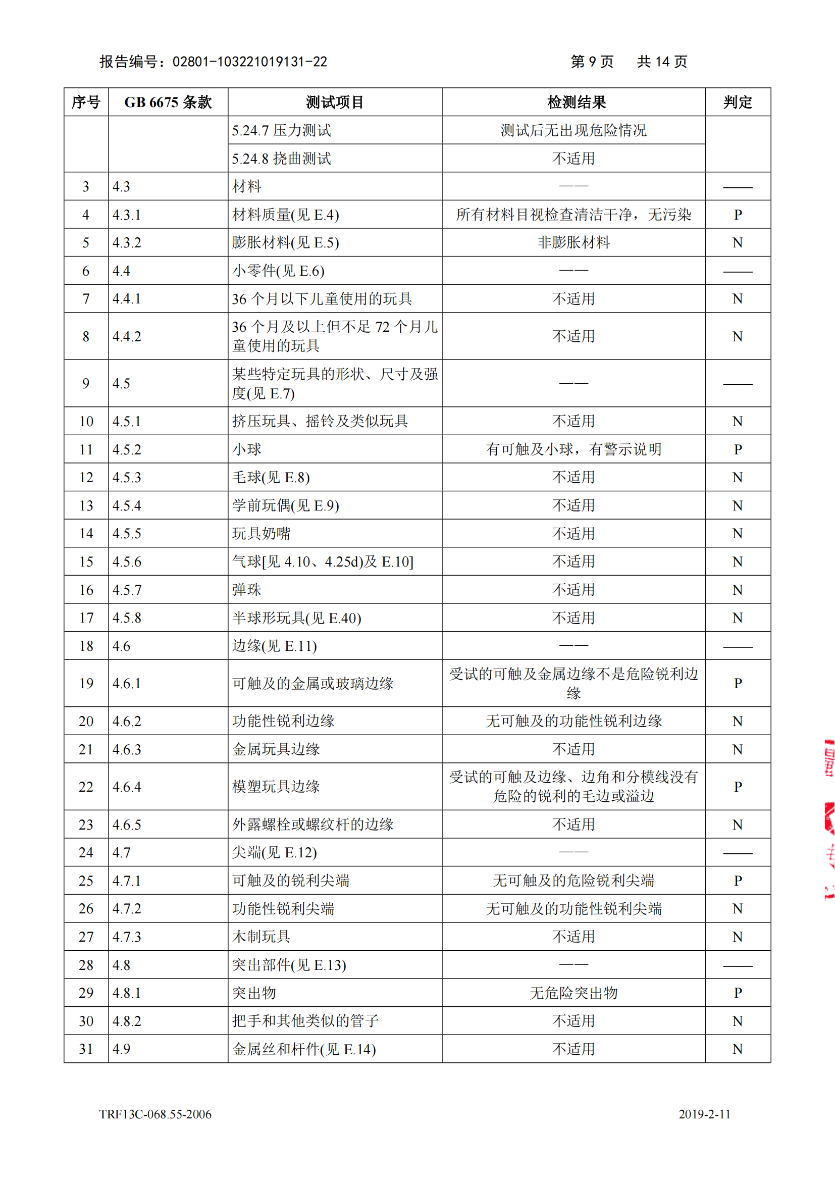 口袋斗士检测报告_09.png