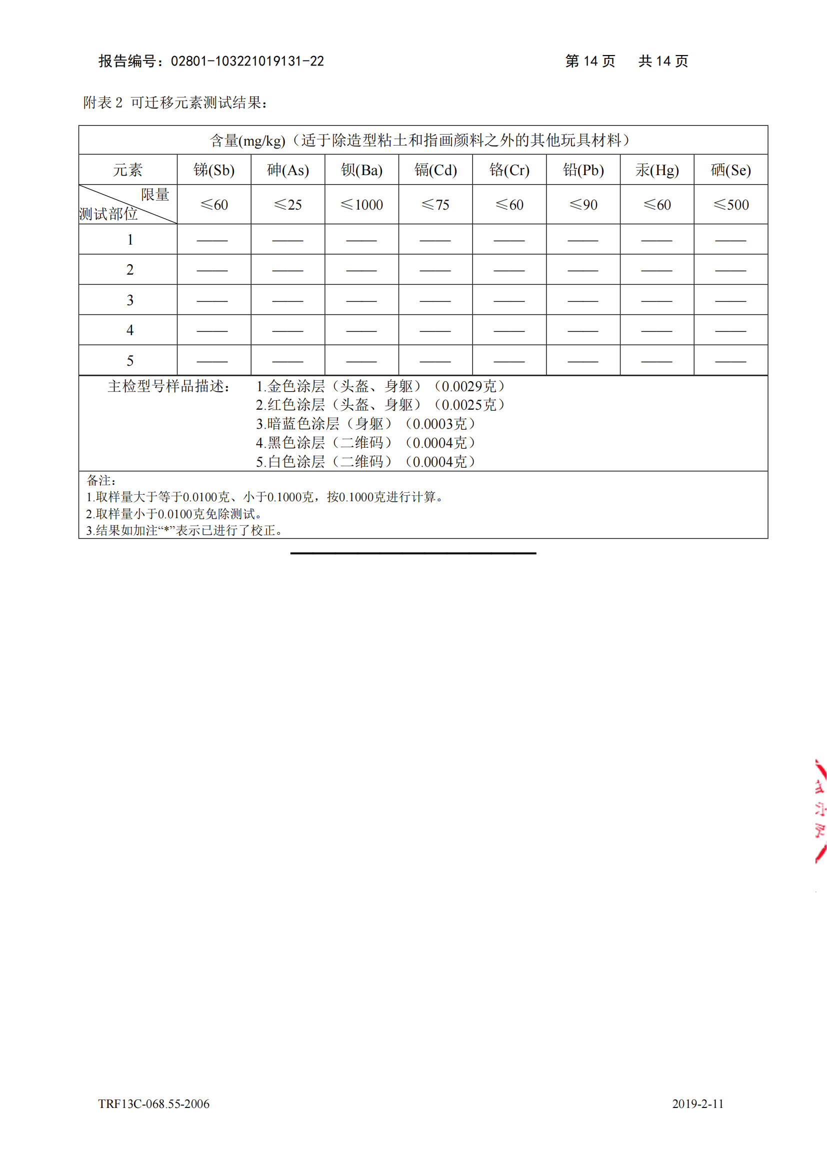 口袋斗士检测报告_14.png