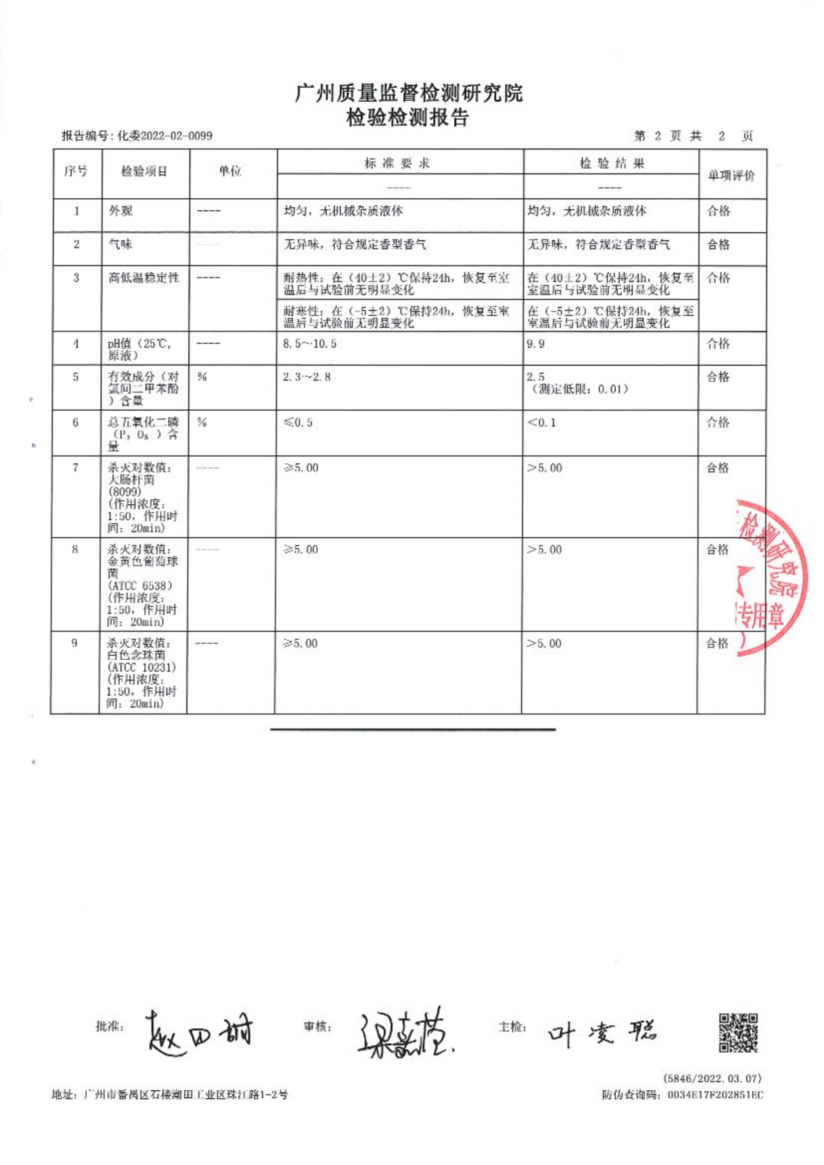 20220304 衣物消毒液_02.png