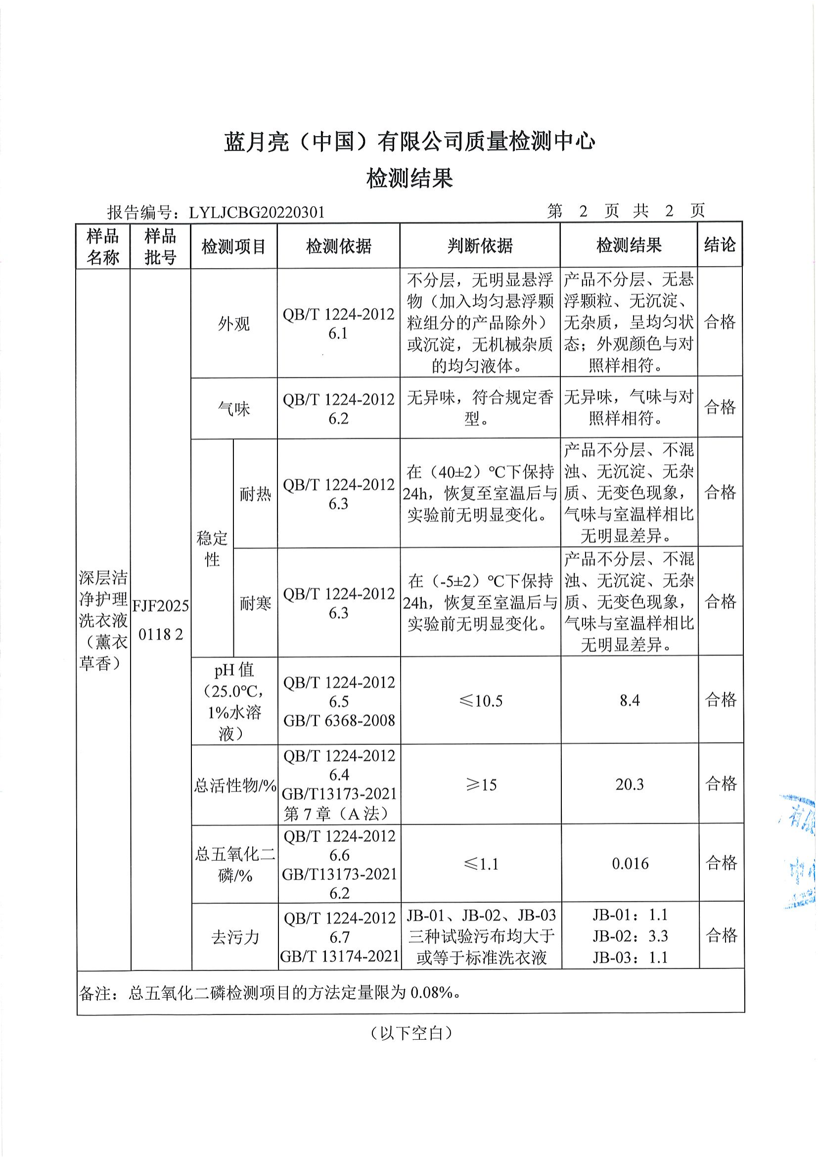 检测报告-LYLJCBG20220301-深层洁净护理洗衣液（薰衣草香）_02.png