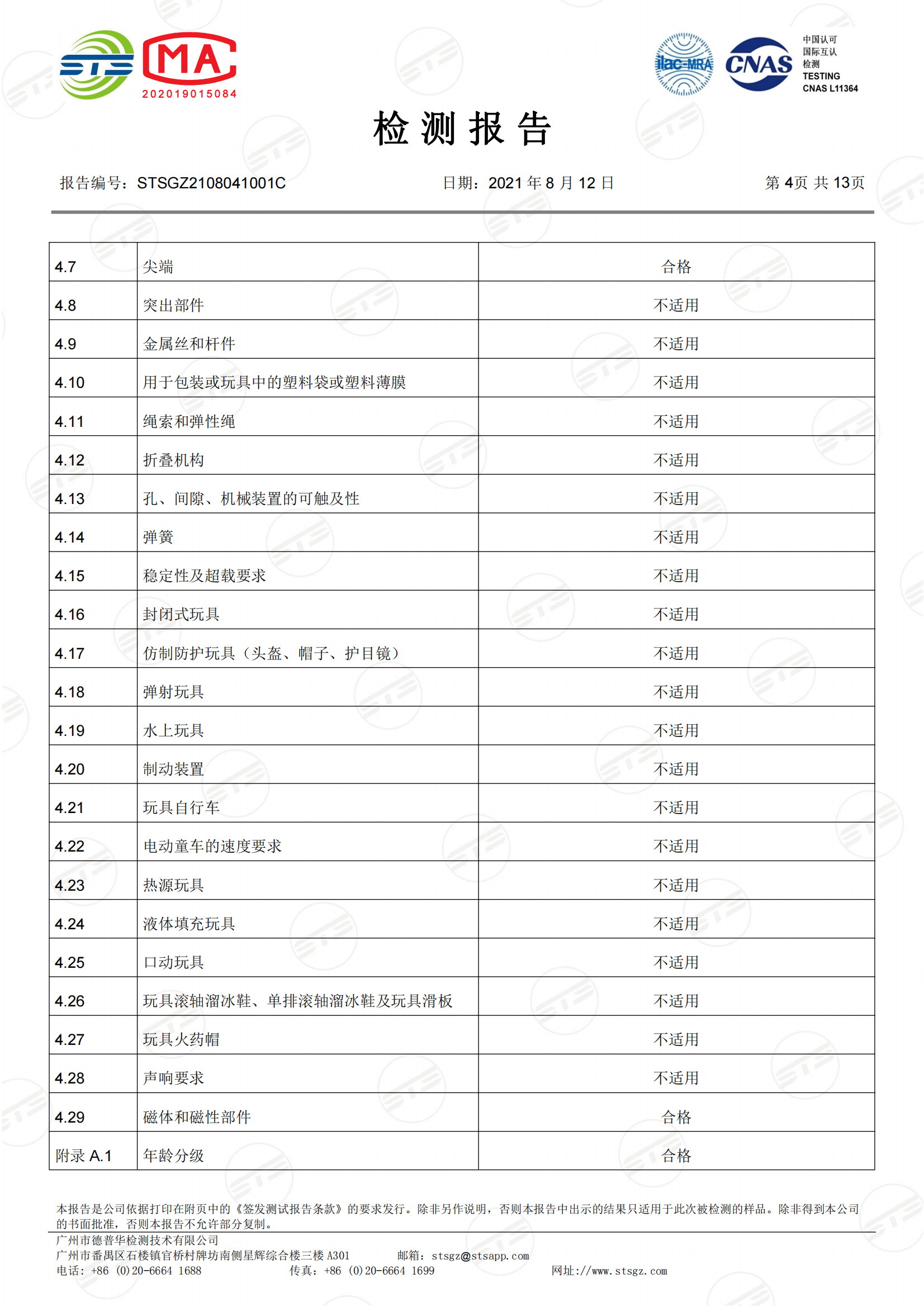 STSGZ2108041001C - 中文 杰明意 GB6675.1,2,3,4 质检报告_03.png