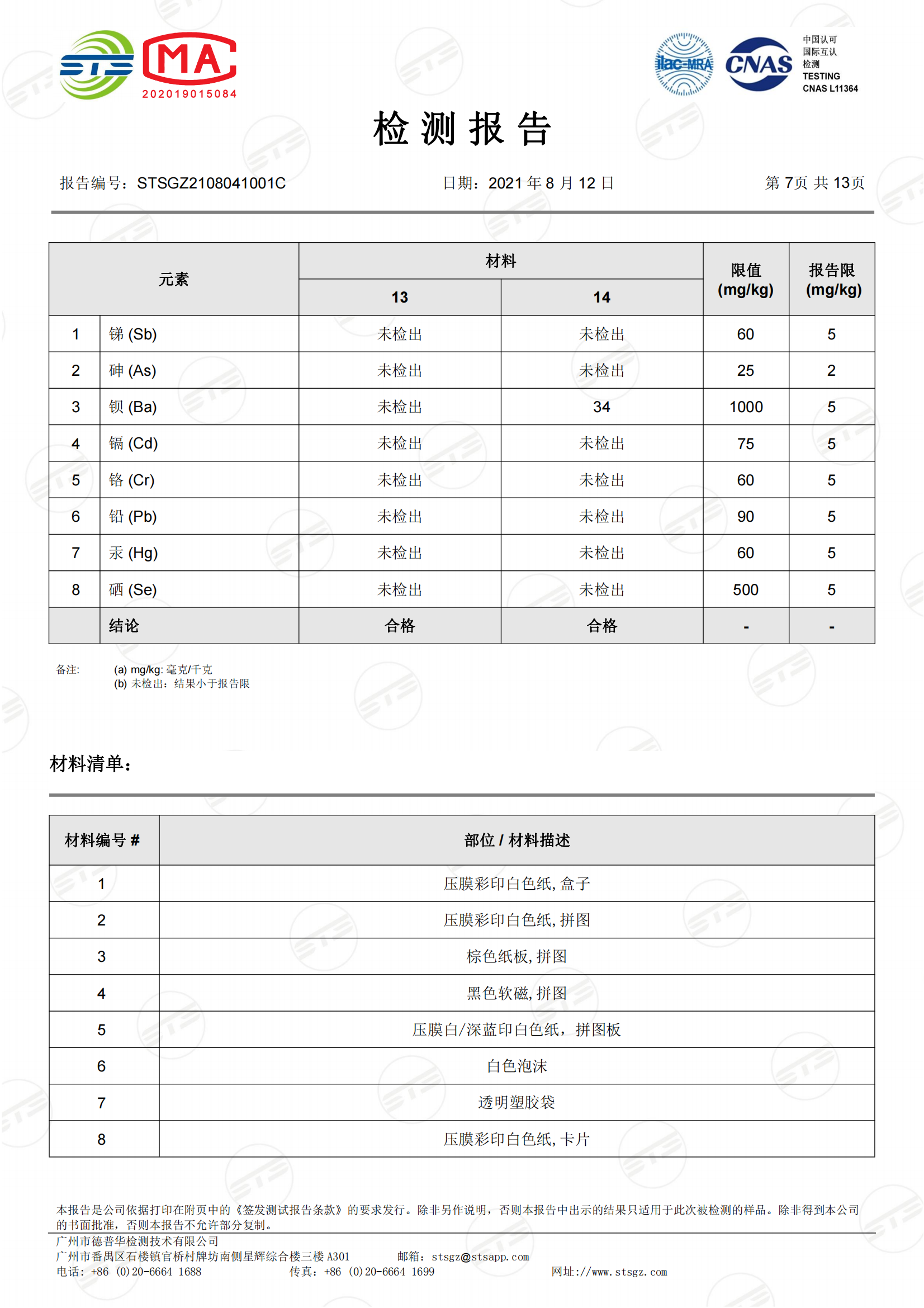 STSGZ2108041001C - 中文 杰明意 GB6675.1,2,3,4 质检报告_06.png