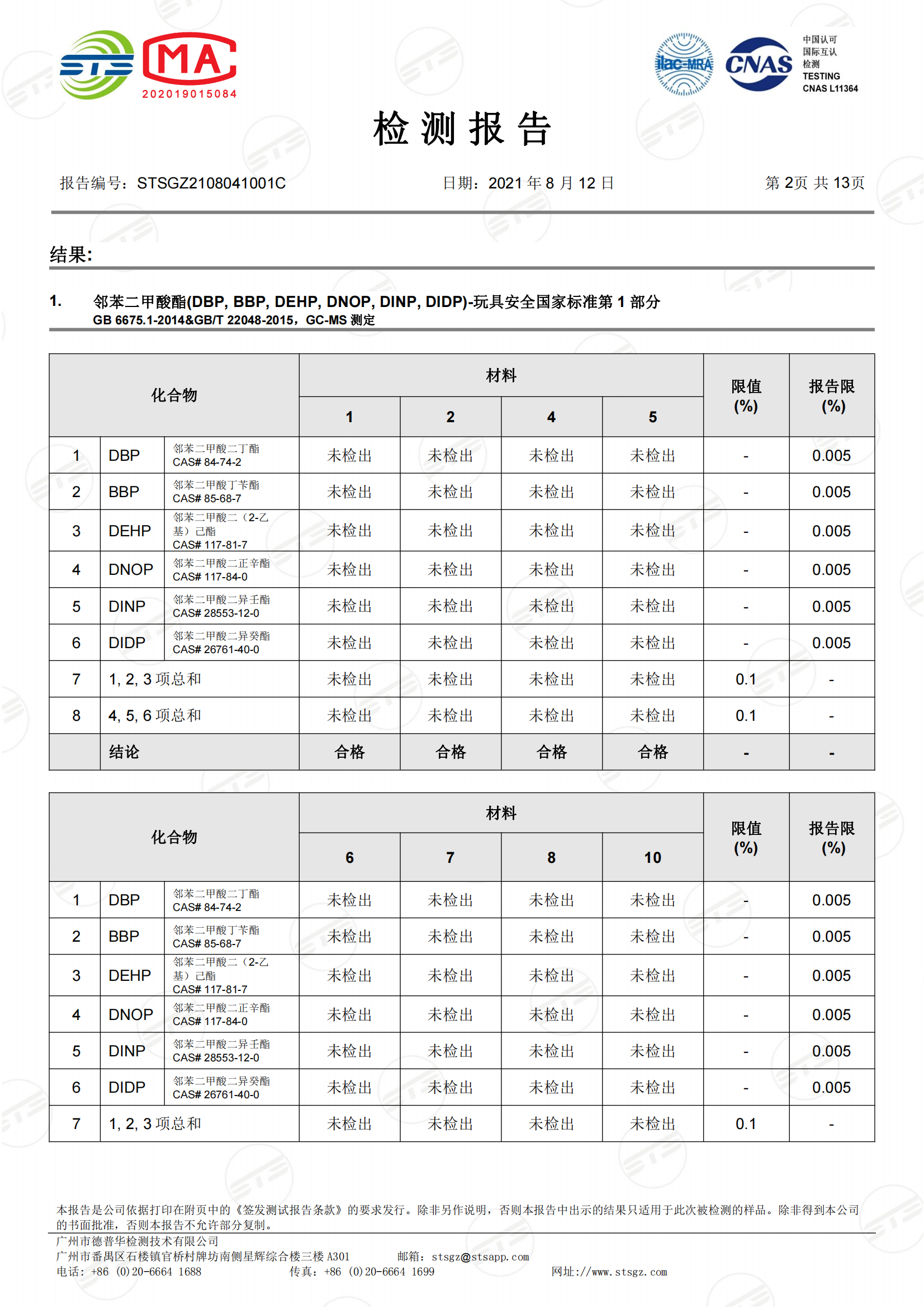 STSGZ2108041001C - 中文 杰明意 GB6675.1,2,3,4 质检报告_01.png