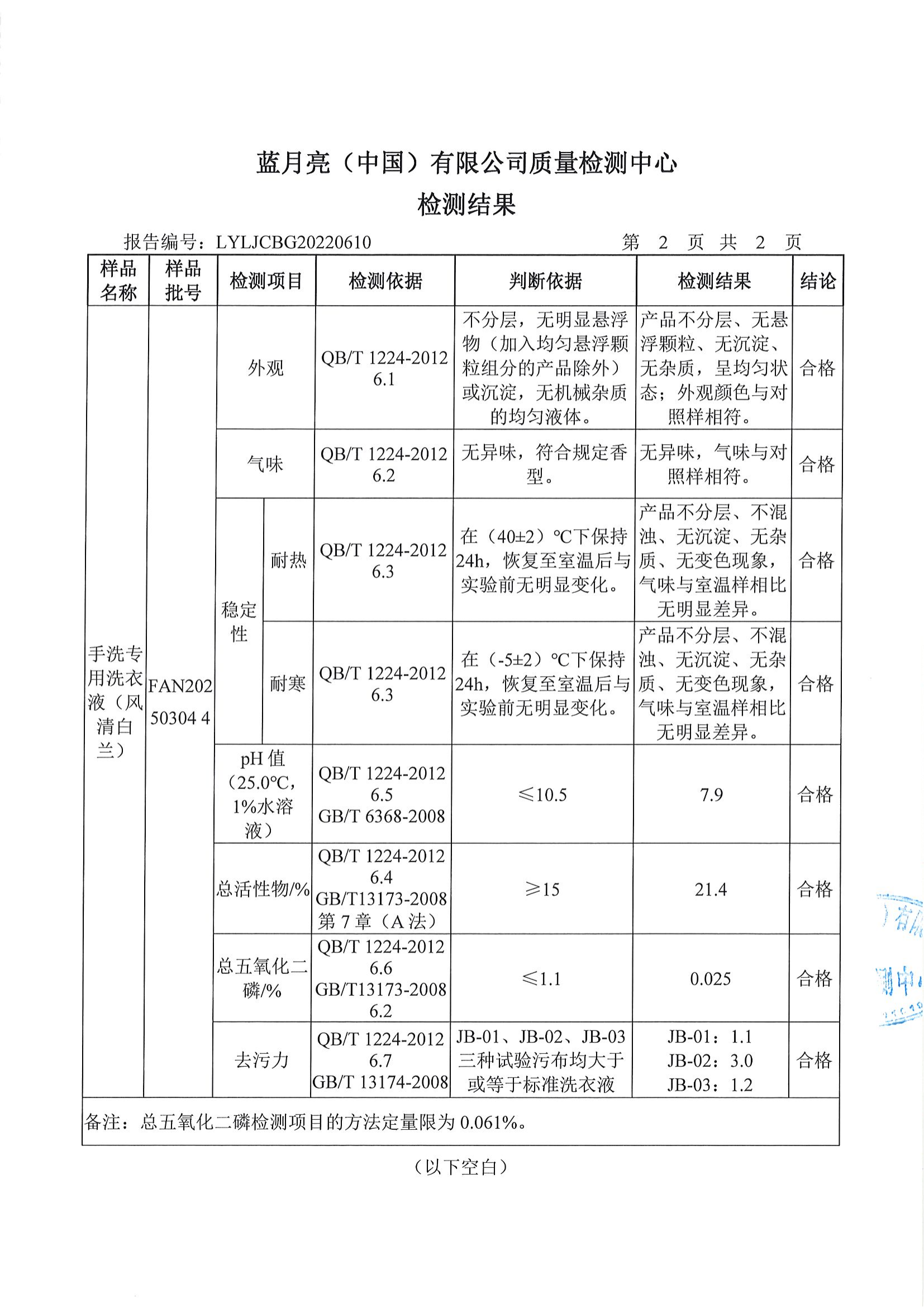 检测报告-LYLJCBG20220610-手洗专用洗衣液（风清白兰）_02.png