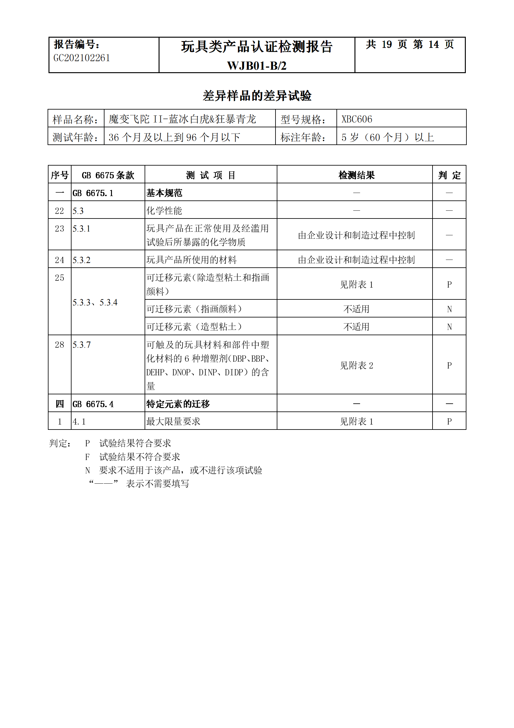 魔变飞陀Ⅱ检测报告_14.png