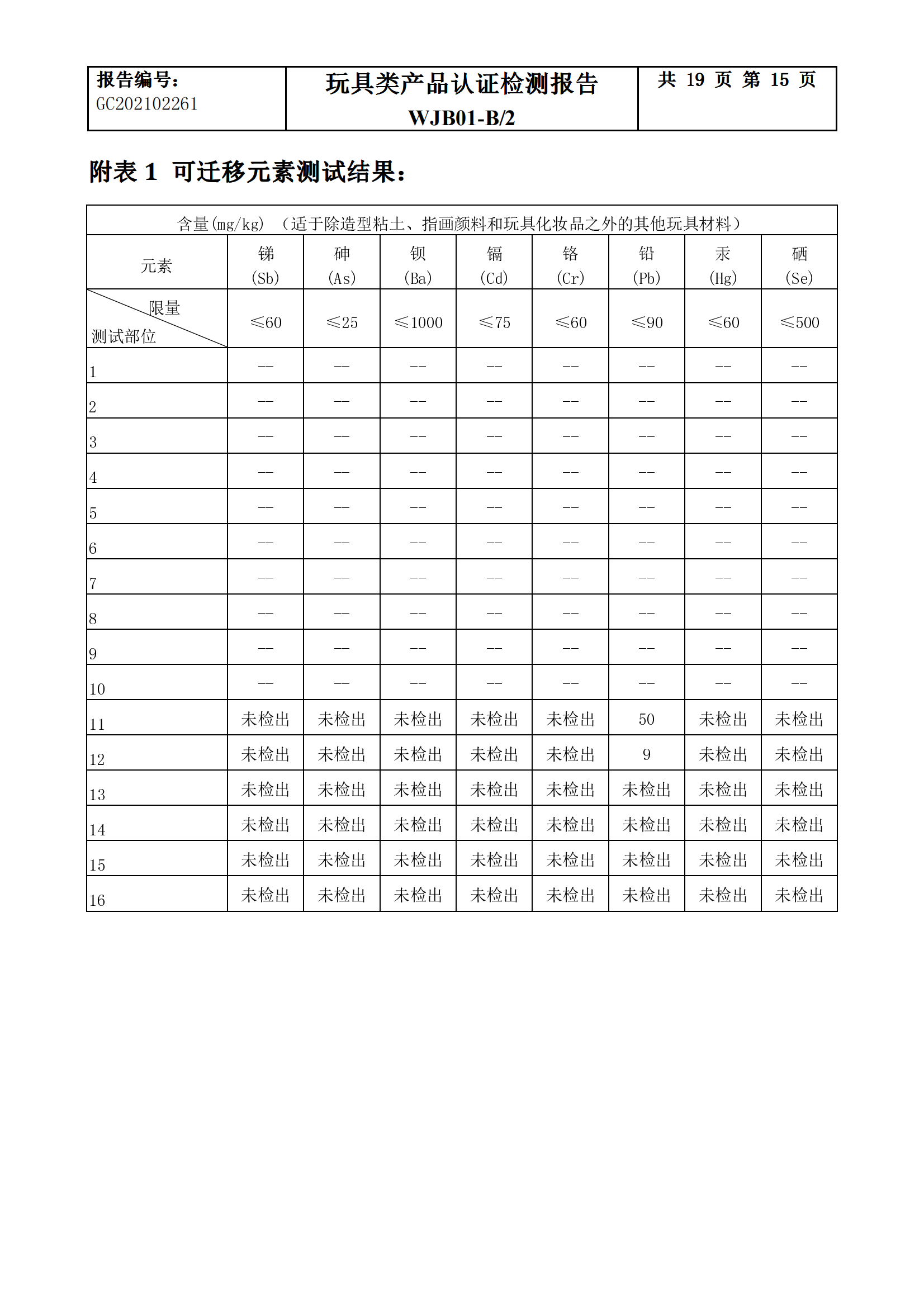 魔变飞陀Ⅱ检测报告_15.png