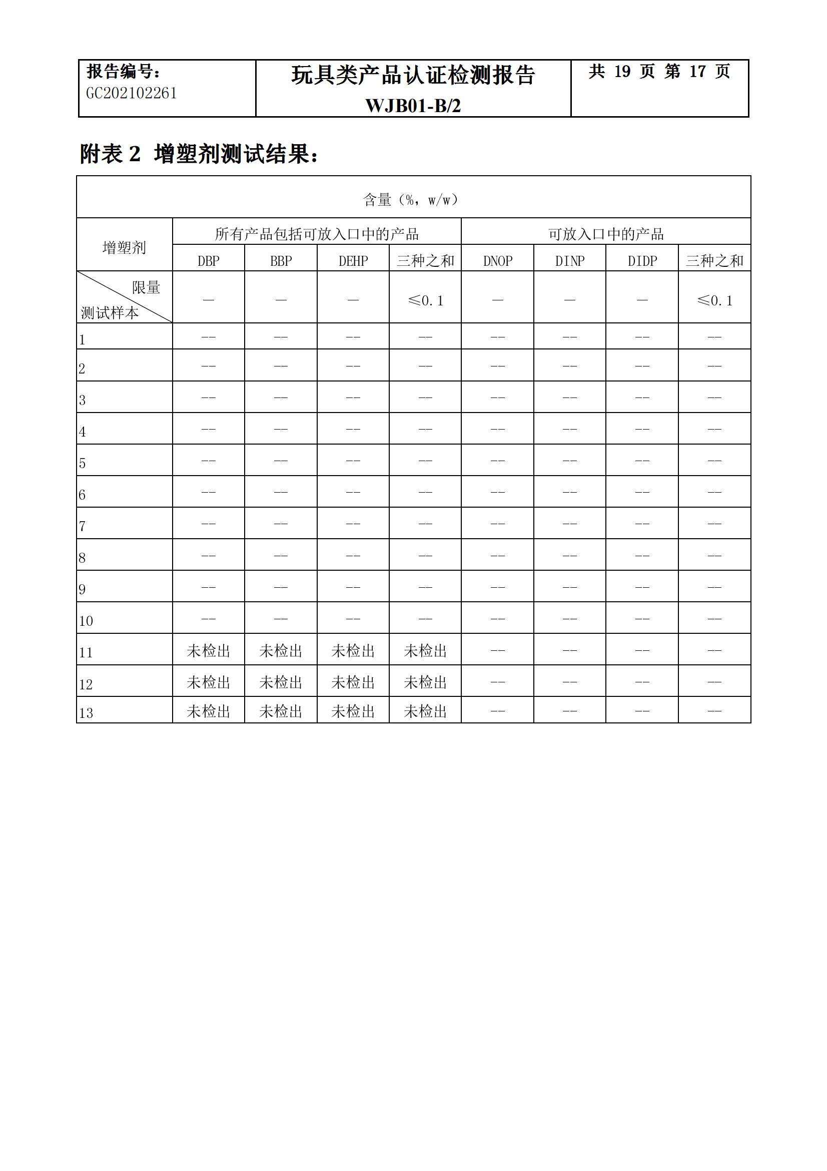 魔变飞陀Ⅱ检测报告_17.png