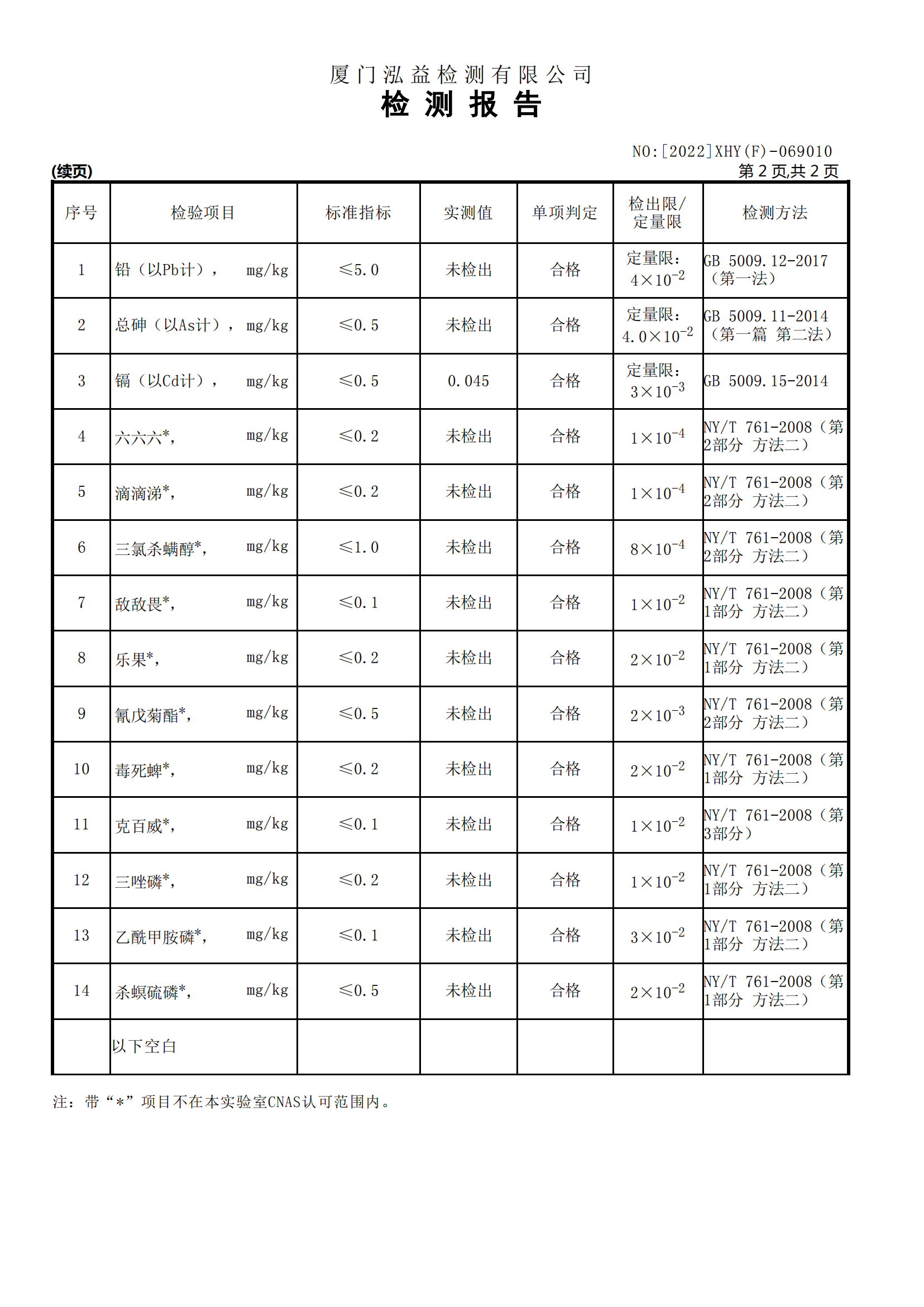 百合干208g质检_03.png