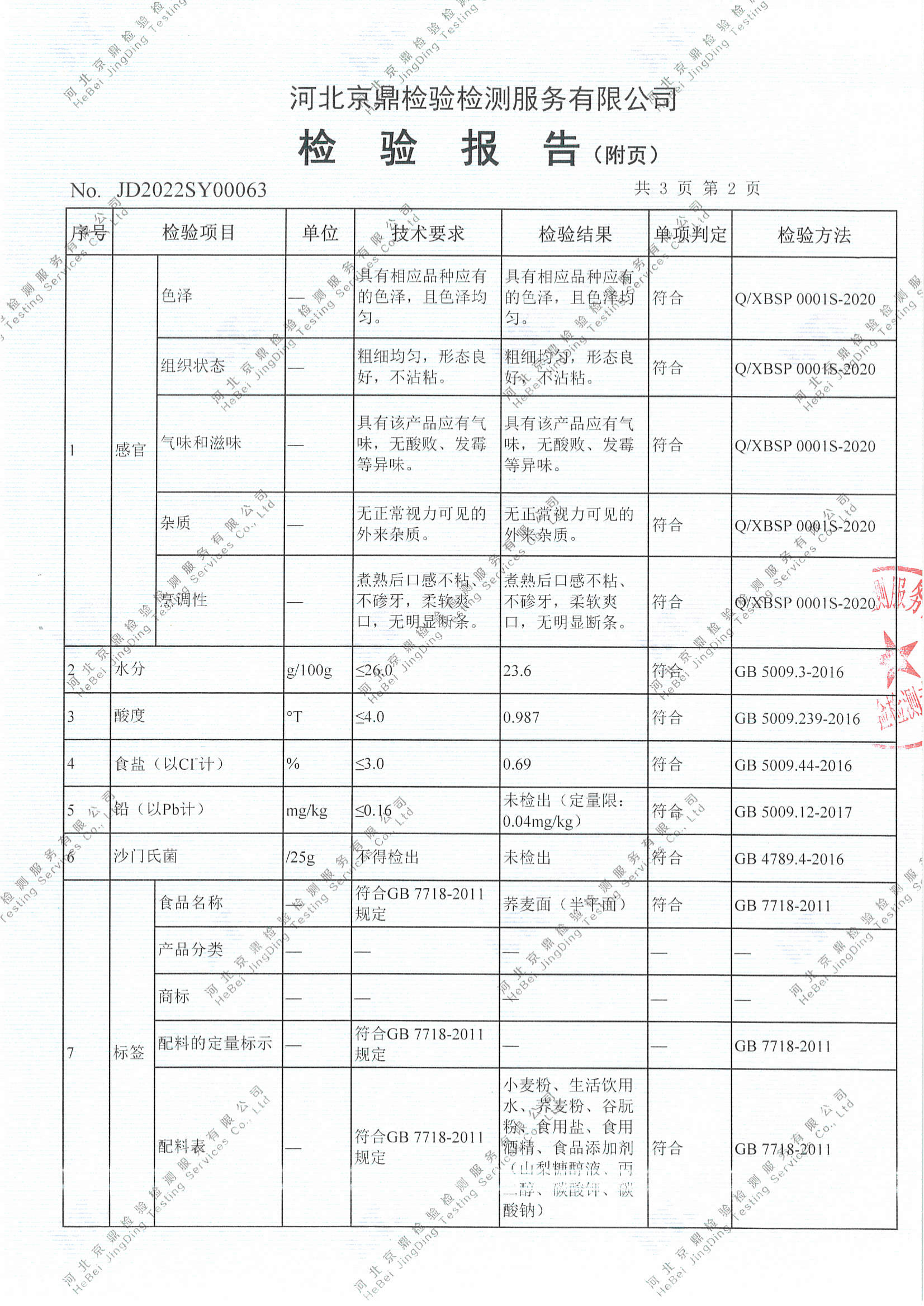 荞麦面（半干面）_02.png